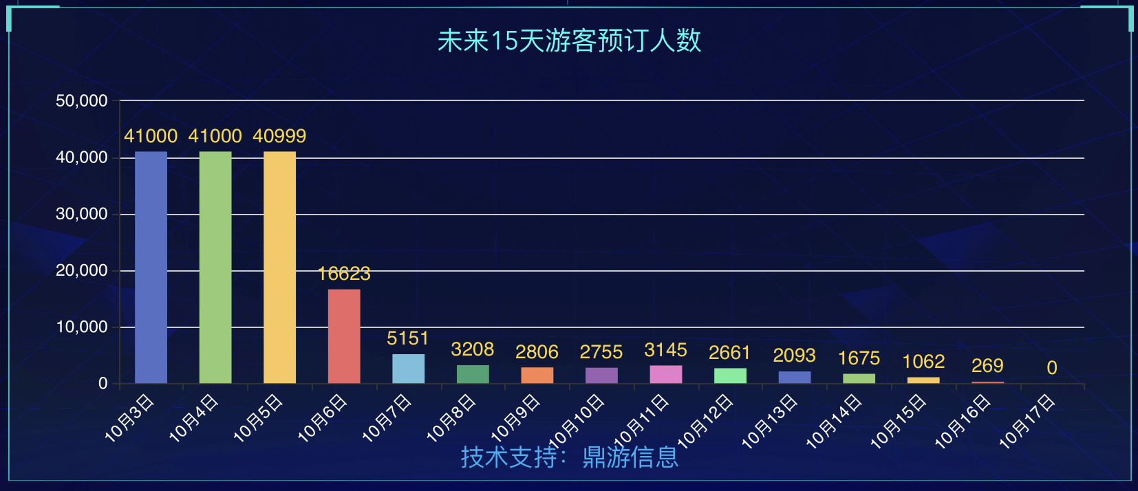 旅游与中国经济高速增长的动力机制是什么关系,旅游与中国经济高速增长的动力机制关系研究，持久方案设计与ChromeOS的潜在作用,全面执行计划数据_Z57.38.28