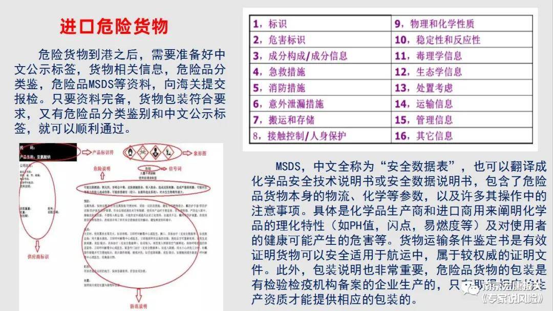 复鞣剂是危险品吗,复鞣剂是危险品吗？——基于基础版81.44.12的定性说明评估,快速响应方案落实_复古版90.98.58