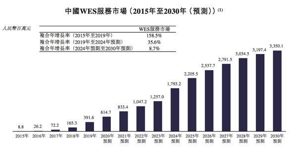 贝瑞基因最新消息新闻,贝瑞基因最新消息新闻及专家解读，定义与未来展望,专业解析评估_英文版45.17.71