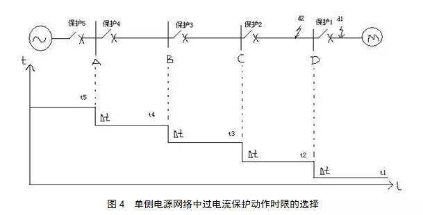 双龙与服装发热片的原理区别