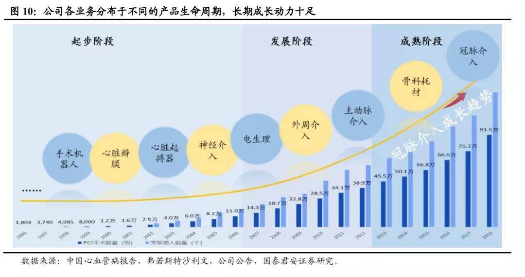 中药治疗精神病