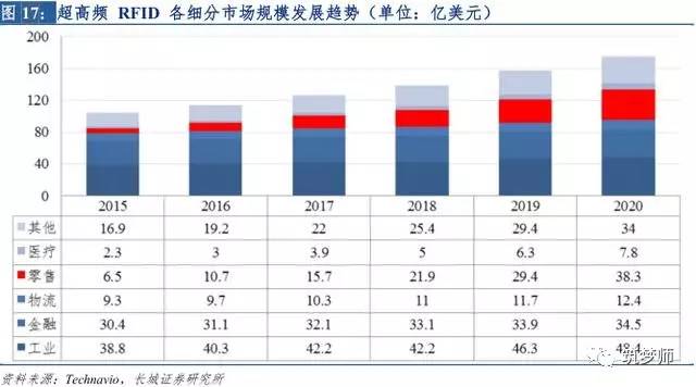 发热盘行业标准