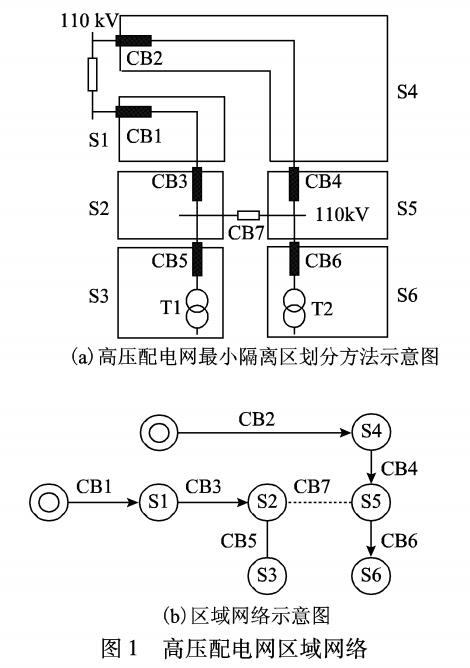 弹簧测力仪工作原理