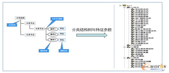 通用零部件的类别,通用零部件类别与持久方案设计——铂金版 58.33.26 探索,快捷问题解决指南_翻版41.71.68