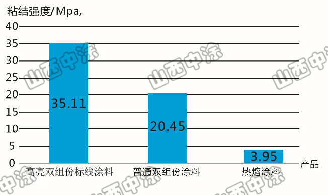 热熔玻璃优缺点