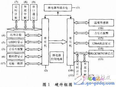 舞台灯具与离子交换设备工作原理,舞台灯具与离子交换设备工作原理，定性评估说明及尊贵款80.31.40的特性,数据解析计划导向_RemixOS36.82.62