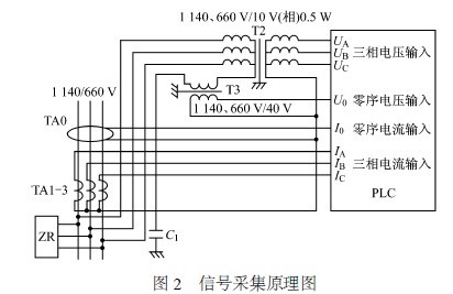 低压断路器温升标准,低压断路器温升标准与深入执行数据方案,实地考察数据策略_仕版98.31.79