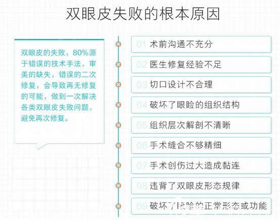 南昌爱思特胡洋红