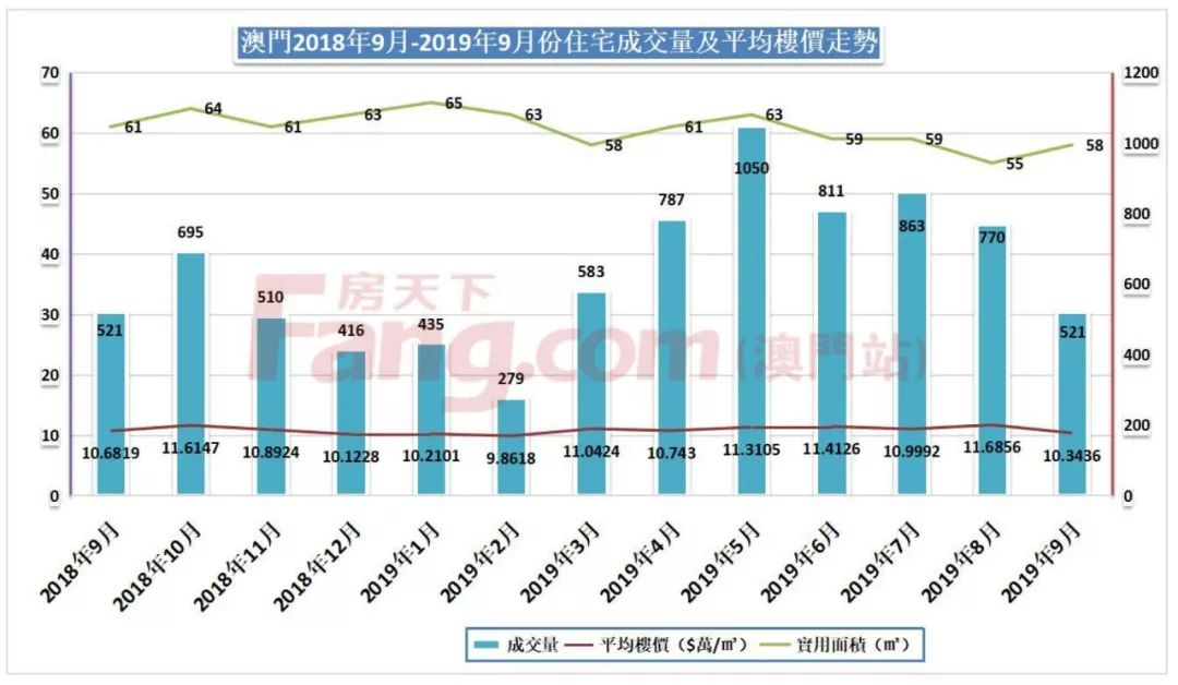 2025澳门今晚开特马开什么