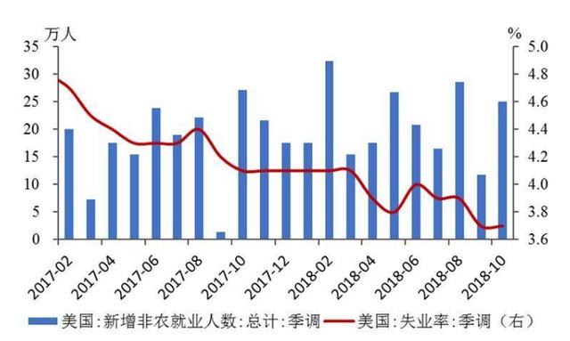 香港近15期历史开奖