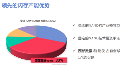 2025新澳精准资料免费提供