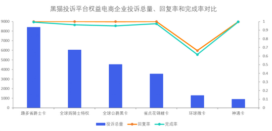 2025新澳彩免费资料