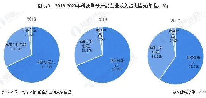 2025澳彩正版资料大全免费