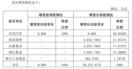 新澳彩三肖三码三期必开码