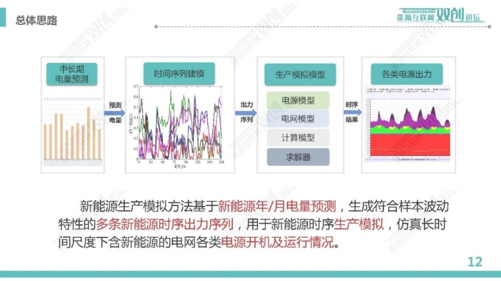 新澳彩正版资料探索与结构化计划评估——正向发展的力量，创新执行计划_专业款55.66.91