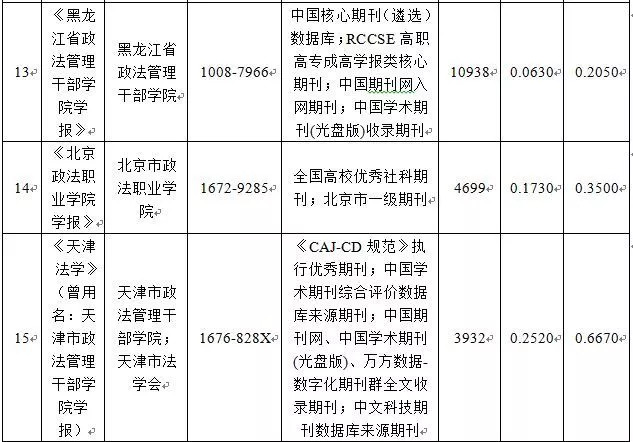 今天澳门今晚马出什么