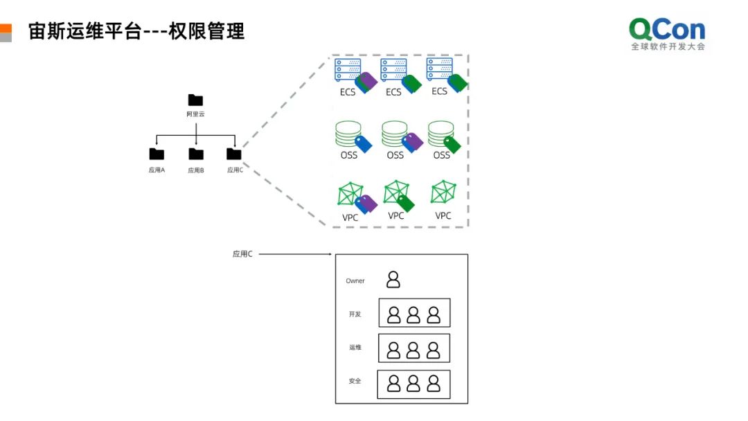 今晚澳门码