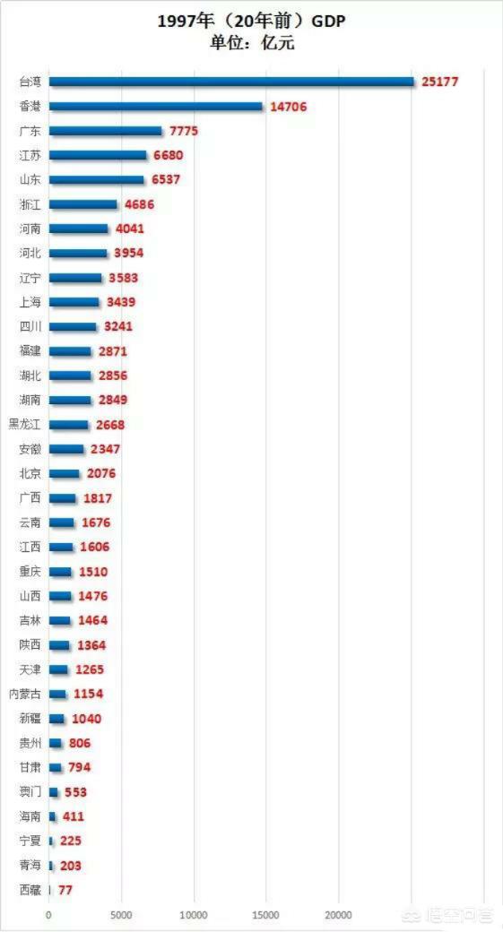 香港今期开奖结果