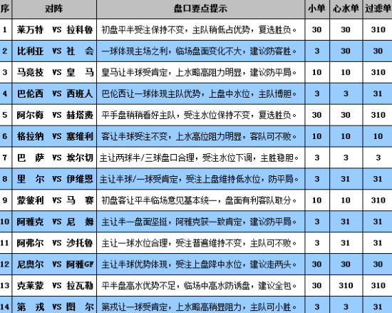 澳门彩资料查询