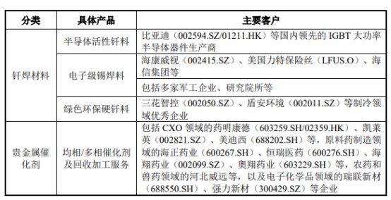 香港二四六开奘结果