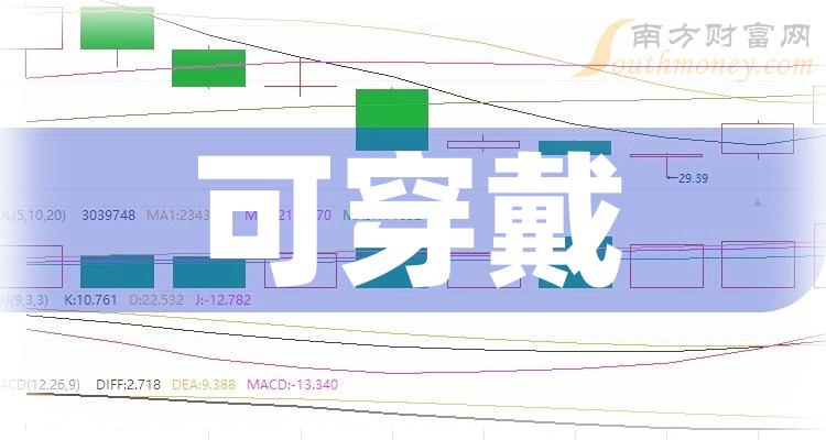 澳门最新资料2025年