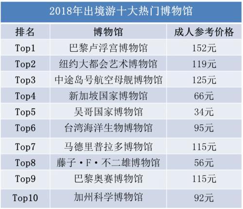 新澳门开奖结果2025开奖记录查询官网