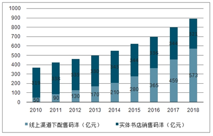 香港赛马官网