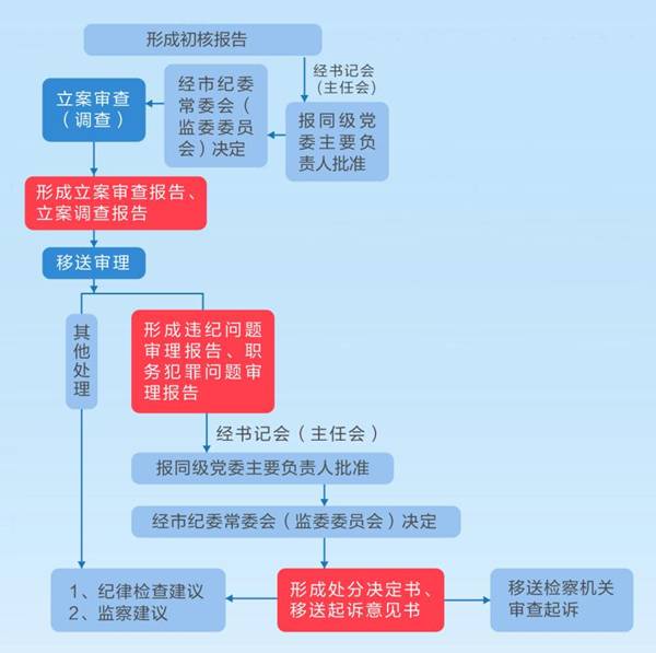 澳彩图库|澳门开奖直播|澳门图库|澳门挂牌|特区