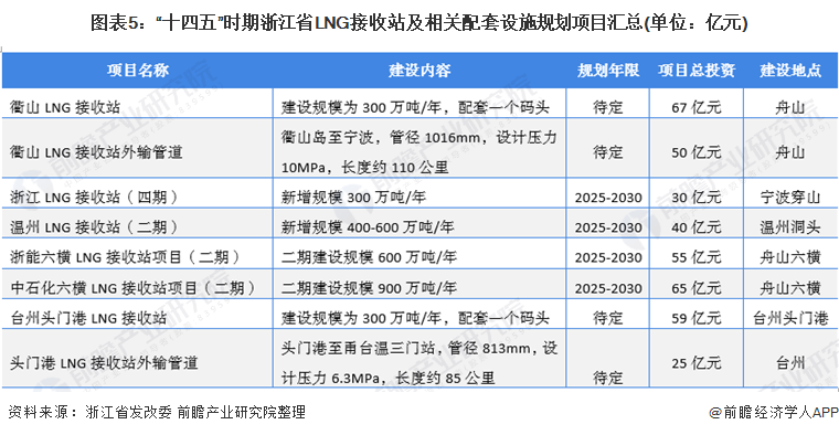 2025精准资料免费大全