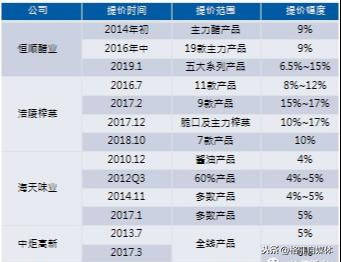 澳门六叔公精准12码