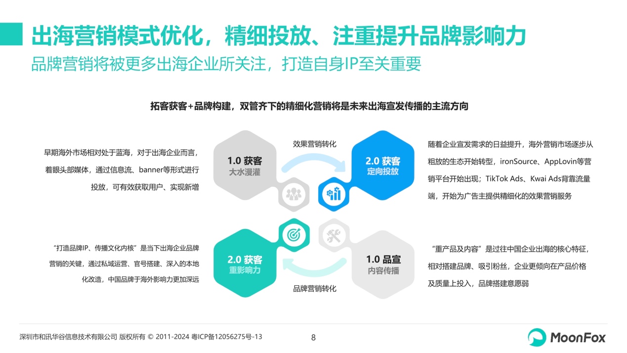 澳门挂牌之全篇更新100