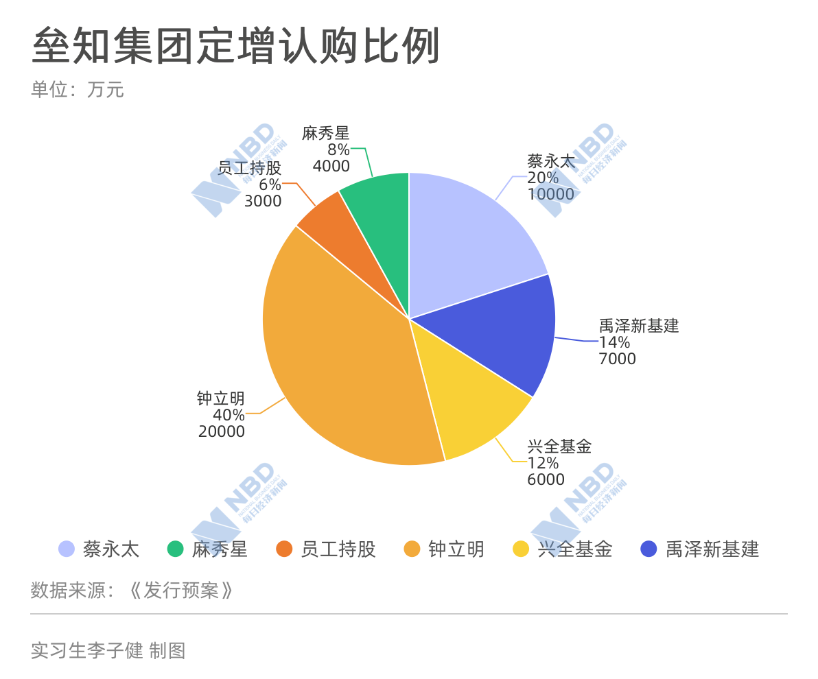 新澳最精准正最精准