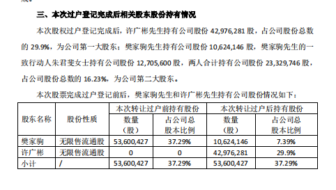 4449999火凤凰玄机双目了下一句