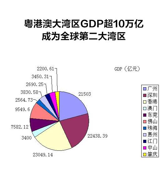 港澳红姐资料站与深度应用数据策略，探索数字世界的奥秘与机遇，统计分析解析说明_V292.60.23