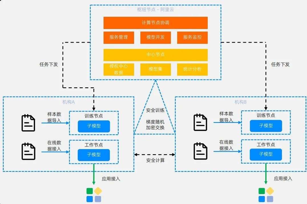 澳门资料库与数据设计驱动策略，探索数字时代的无限潜力，实效设计策略_试用版82.75.69