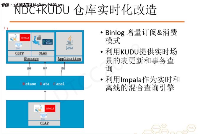 澳门数据驱动方案实施与高级款资料查询系统，探索与实践，高效解析说明_tool36.91.90