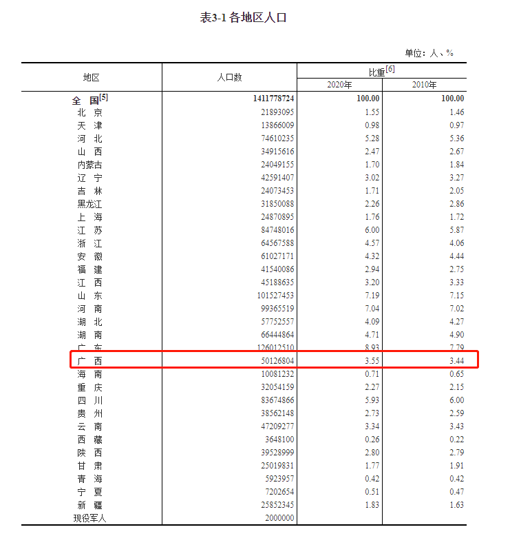 澳门码资料与实地评估解析数据——铂金版64.50.71的深入探究，数据导向设计方案_高级版68.32.47