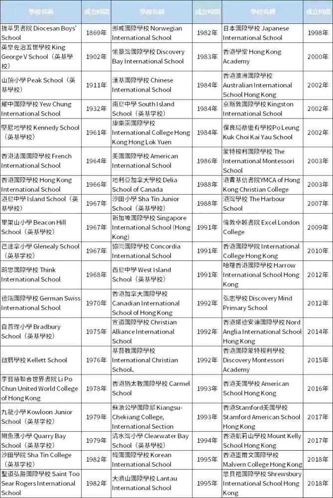 香港资料大全正版资料2025年，实际案例解释与DX版74.58.14的深入理解，实地执行数据分析_WP36.73.61