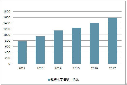 香港未来展望，探索2025年的香港资料大全与完整机制评估，精细化计划执行_战略版69.31.21