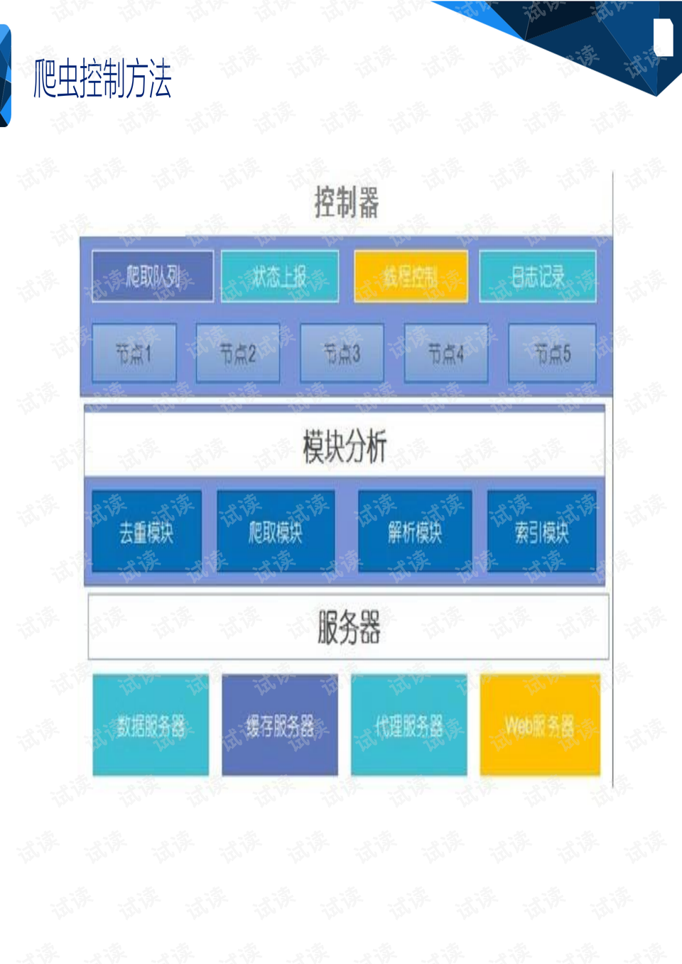 澳门最快挂牌与深层计划数据实施的探索，数据分析解释定义_Tizen70.36.28