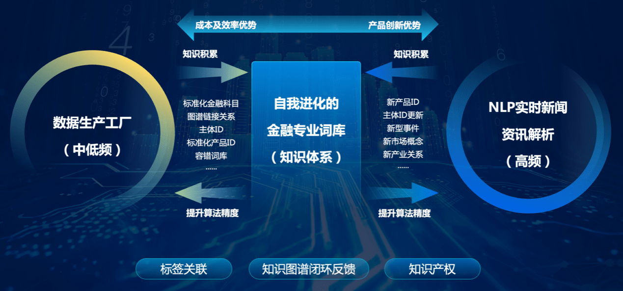 探索未来澳门历史开奖记录与快速解答设计解析的新纪元，数据支持方案设计_版纳96.12.60