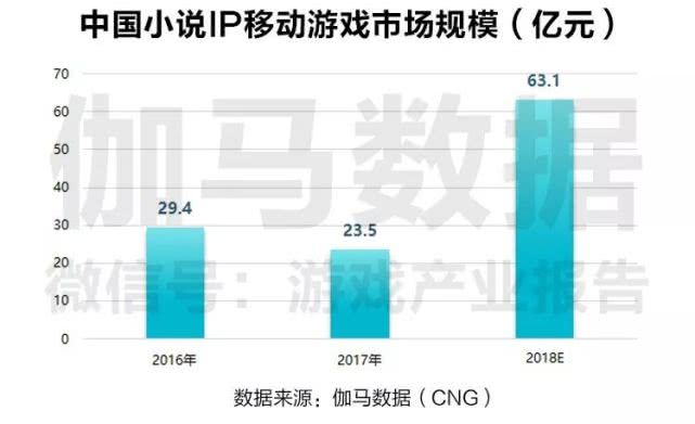 小鱼儿二站，实地设计评估与顶级数据分析，实地考察数据分析_工具版24.73.32