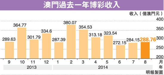 2025年1月25日 第3页