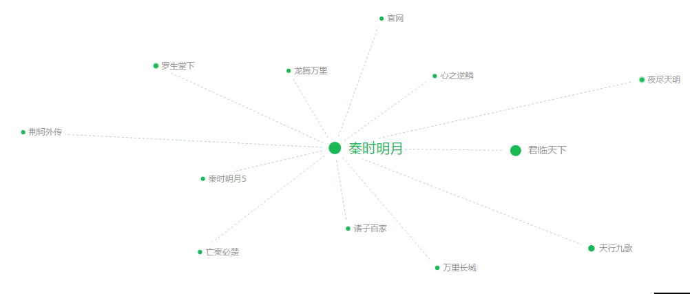 小鱼儿玄机二站资料香港与科学数据评估，探索与洞察的交汇点，统计数据解释定义_鹤版57.93.71