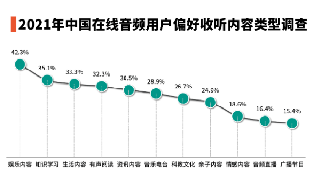 金龙彩免费资料