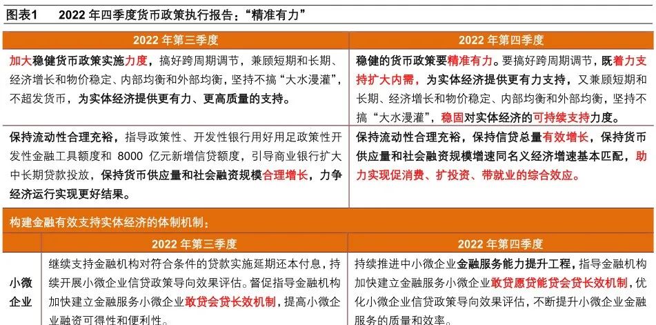 精准2025澳门免费资料