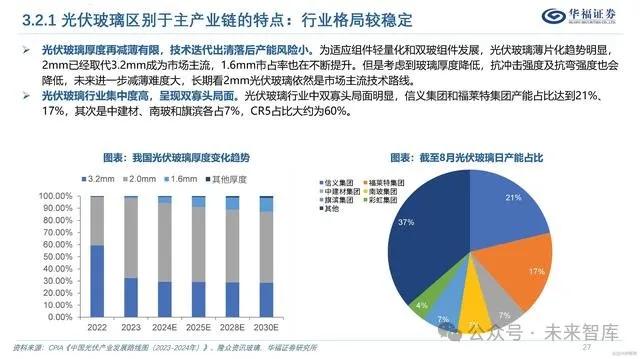 2025年澳门精准资料