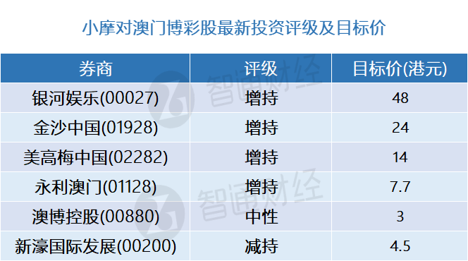 澳门三码三码精准100%今晚一定