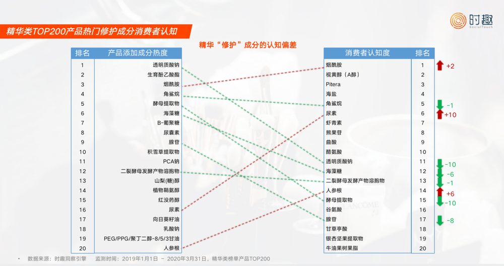 2025年跑狗图