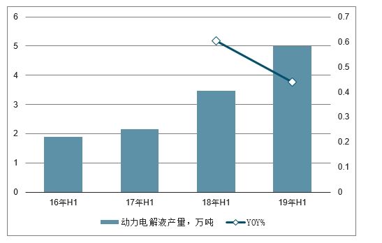 2025年澳门码资料